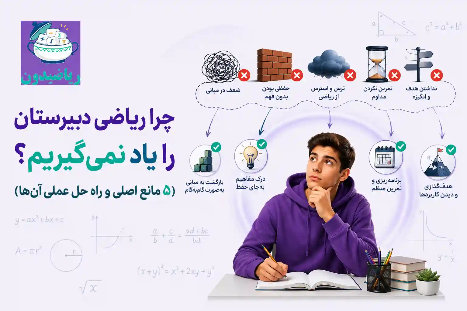 یادگیری ریاضی | رضا جعفرخانی